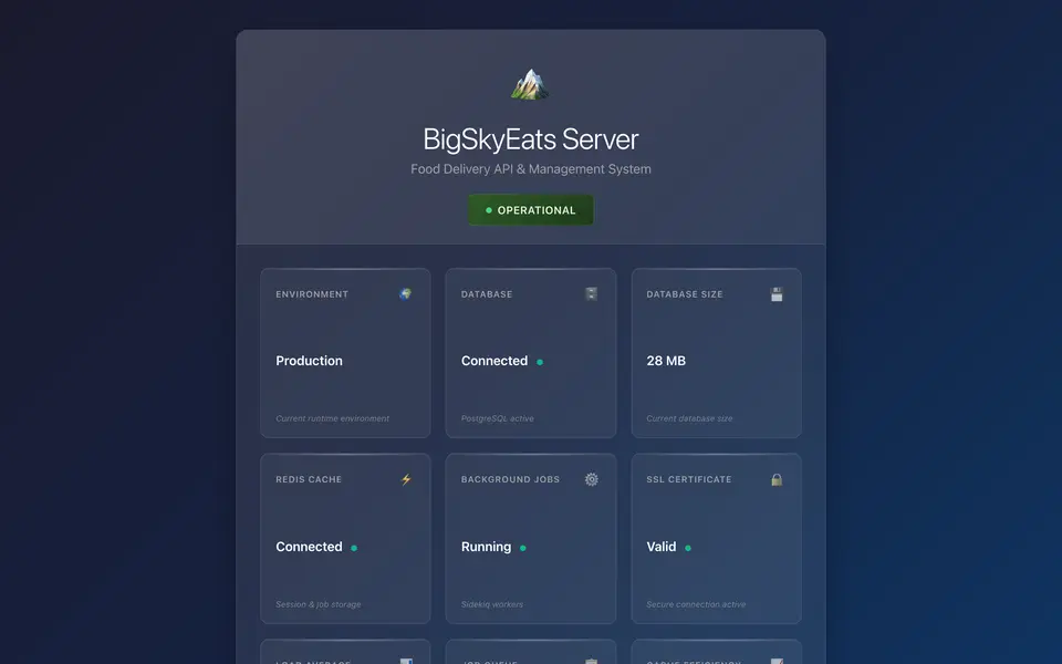 bigskyeats.app in a desktop browser: the BigSkyEats Server status page, marked operational, with tiles for the environment, database, Redis, background jobs and SSL certificate.