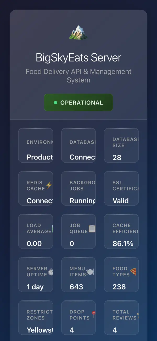 The same status page on a phone, with the tiles in three narrow columns.